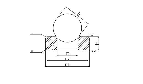 Configuration